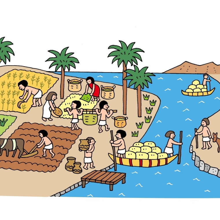 水と文明の関係