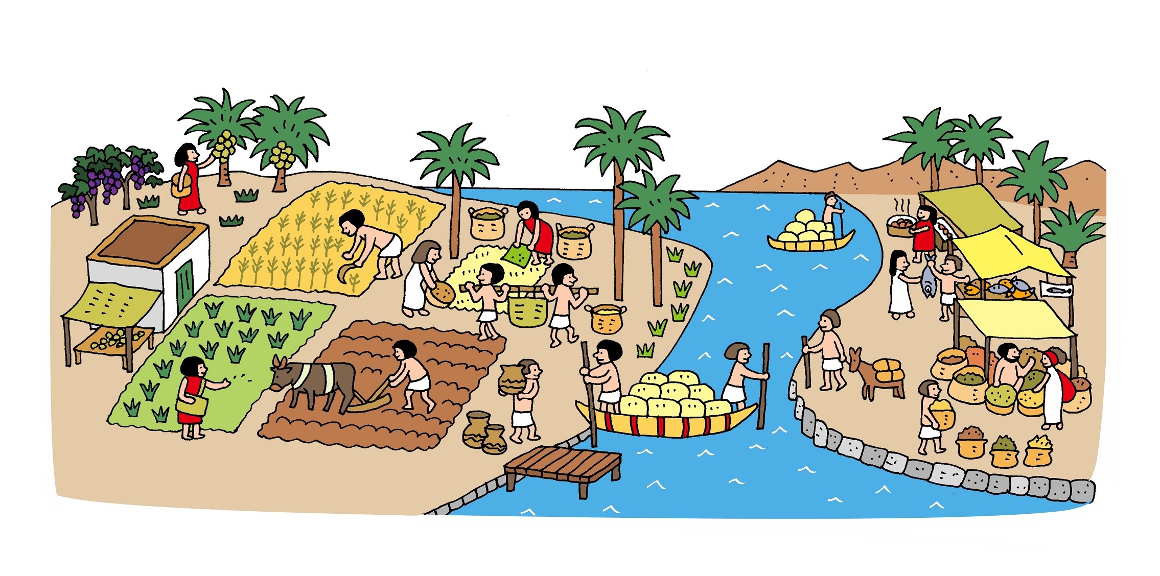 KOBE WATER LABO：水と文明の関係